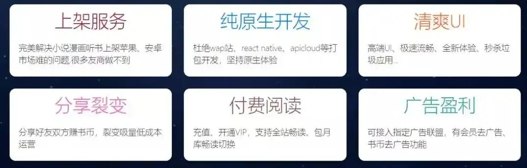 全方位攻略，高效推广网站，助力企业腾飞，怎样推广网站小说