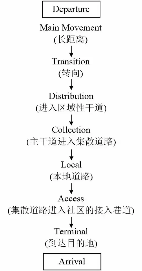 关键词相关性查询，精准定位信息，提高搜索效率的关键方法解析，关键词相关性查询是什么