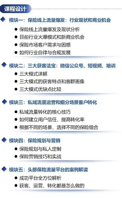 深入解析保险行业网站源码，揭秘高效运营背后的技术奥秘，保险行业网站源码查询