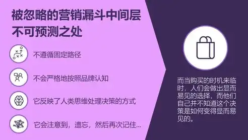 深度解析兼职关键词优化策略，提升兼职招聘效果的关键步骤，兼职关键词编写