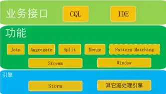 深入解析ASP资讯网站源码，揭秘网站架构与功能实现，asp网站源码安装教程