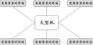 资源池，解析其定义、作用、一般用法及其重要性，资源池是啥