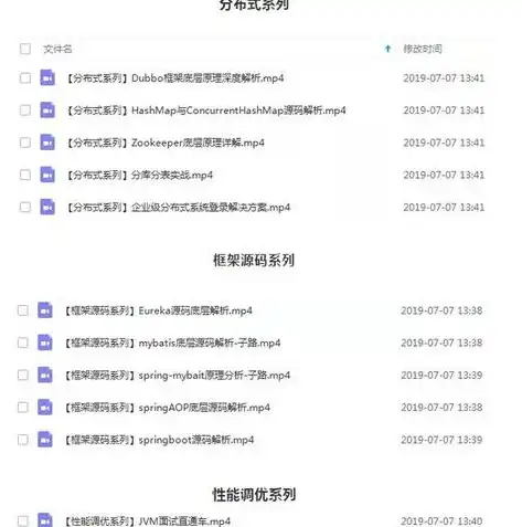 上海网站优化公司，助力企业提升在线竞争力，打造高效网络营销策略，上海网站排名优化怎么做