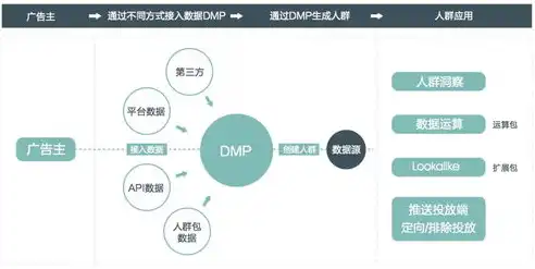 南川SEO技术培训揭秘网络营销的黄金法则，助力企业快速提升网站排名！，南川seo技术培训多少钱