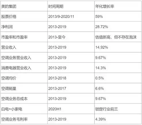 阳谷关键词优化报价深度解析，全方位提升网站排名的秘密武器！，关键词优化的价格查询