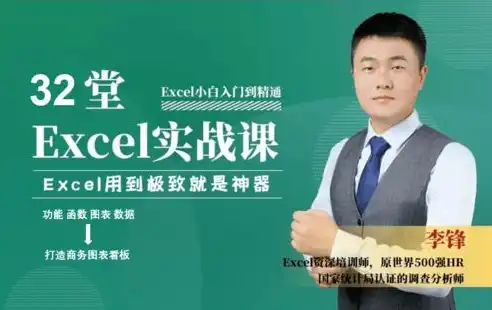 打造动态数据图表看板，Excel可视化技巧全解析，如何用excel制作可视化的动态数据图表看板图片