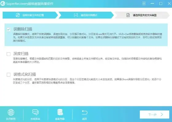 揭秘知乎热议，盘点5款真正好用的数据恢复软件，助你轻松挽回丢失数据！，好用的数据恢复软件知乎免费