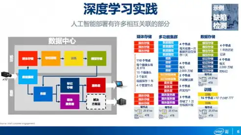 深度解析茶叶企业网站源码，功能布局与优化策略全攻略，茶叶企业网站源码是什么