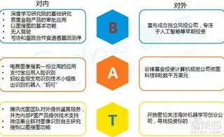 深度解析茶叶企业网站源码，功能布局与优化策略全攻略，茶叶企业网站源码是什么