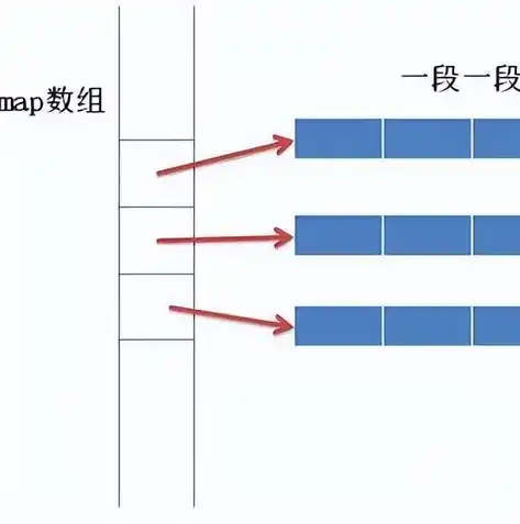 容器技术原理探析与应用论文综述，容器技术的原理有哪些应用论文题目