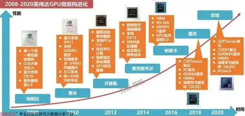 揭秘传媒公司网站源码，解析其核心结构与功能布局，传媒公司网站源码是什么