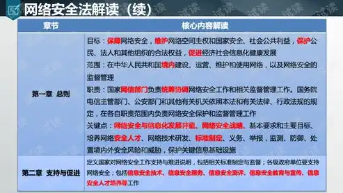 揭秘网络时代关键词掉分的奥秘，优化策略与应对方法，关键词10分了怎么降低出价