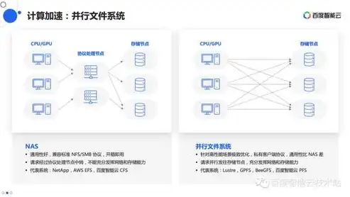 深度解析网站优化系统，优化策略、技巧与案例分析，网站优化系统有哪些