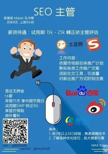 SEO外推专员职位描述，拓展网络影响力，优化品牌曝光策略，seo外推招聘