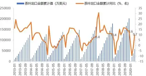 深度解析天津网站推广策略，精准定位，助力企业品牌腾飞，天津网站推广有哪些