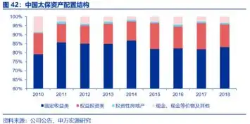 深度解析天津网站推广策略，精准定位，助力企业品牌腾飞，天津网站推广有哪些