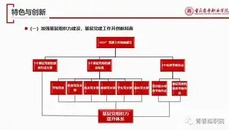 专业网站建设企业，打造卓越网络品牌，助力企业腾飞，湛江优秀网站建设企业