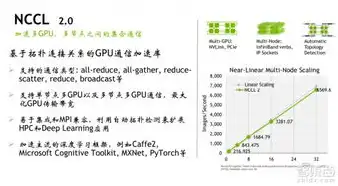 揭秘关键词是怎么工作的，从算法到应用的深度解析，关键词是怎么确定的