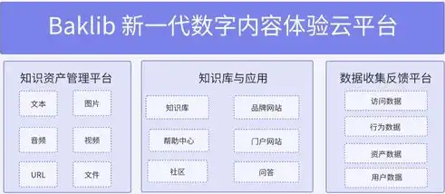 遵义网站建设，打造企业数字化转型的得力助手