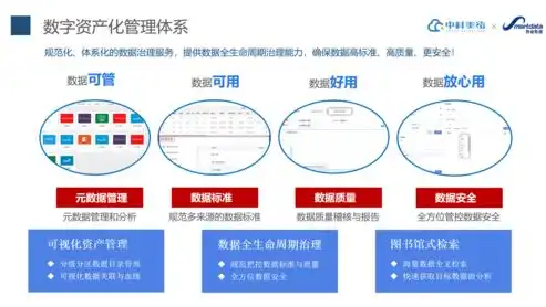 独家放送，三网合一网站源码下载，助力企业实现信息一体化管理，三网合一网站源码下载