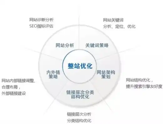 馆陶SEO，深入解析县域级搜索引擎优化策略，馆陶色母粒