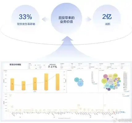 深圳数据分析公司实力评测，探寻行业领军者，解锁数据价值新篇章，深圳数据分析公司排名榜