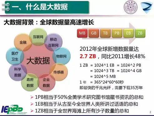 深入解读配网基础数据管理办法，规范管理，助力电力系统高质量发展，配网基础数据管理办法最新