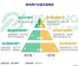 深入解读配网基础数据管理办法，规范管理，助力电力系统高质量发展，配网基础数据管理办法最新