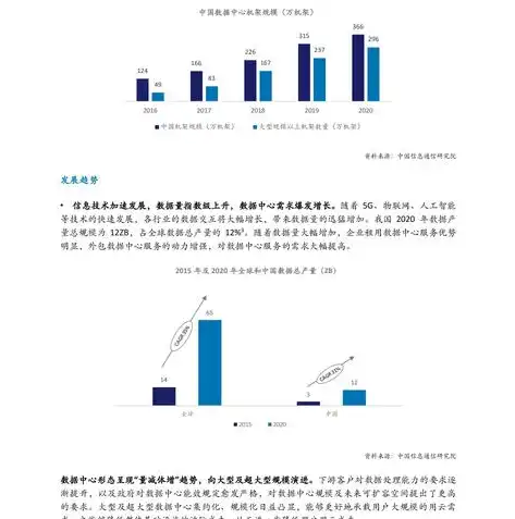 数据库与存储，解析两者的差异与紧密联系，数据库和存储的区别与联系