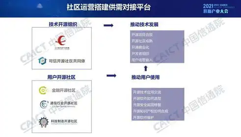 揭秘大气医院网站源码，功能布局与技术创新一览，医院网站系统源码