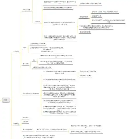 深入解析事务管理网站源码，架构、技术选型及核心功能揭秘，事务管理网站源码有哪些