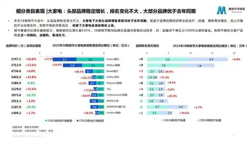 全面解析，土特产网站源码，助力电商发展新趋势，土特产网页