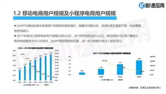 全面解析，顶级商城网站营销系统源码，助您轻松开启电商新时代！，营销型网站源码