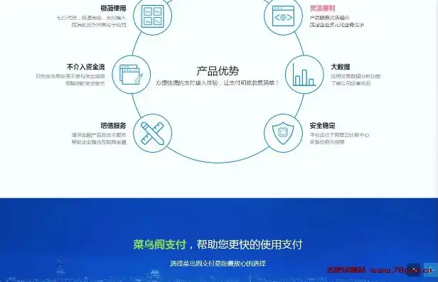 揭秘付款网站源码，揭秘背后的技术奥秘与应用场景，付款网站源码怎么弄