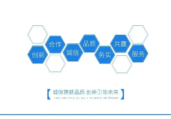 打造北京高端网站建设的卓越之道，创新设计、精准营销与卓越服务并行，北京高端网站建设图片