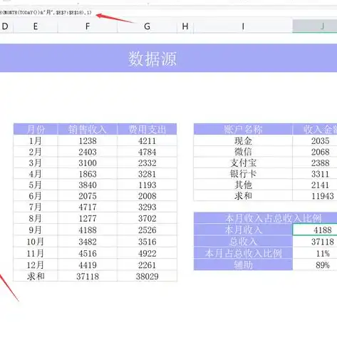 探索可视化动态图表制作，盘点六大热门软件及其特点，可视化动态图表用什么软件做