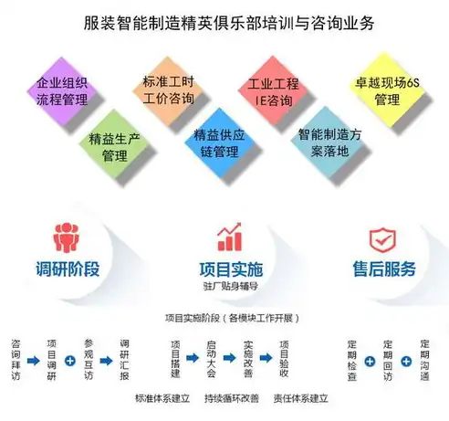 深入解析PHP自媒体网站源码，揭秘构建高效内容平台的关键要素，php自媒体网站源码是什么