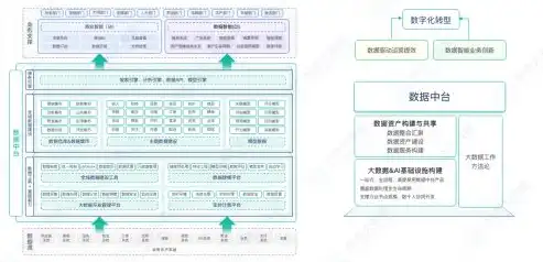 深度解析，网站建设专业领域的五大核心要素及发展趋势，网站建设专业的就业方向