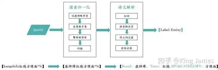 深入解析400电话网站源码，揭秘其核心架构与功能实现，400 电话源码