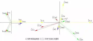 深入剖析，所属行业的分类方式及其特点详解，所属行业有哪些分类方式和特点呢