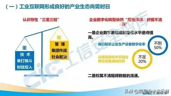 深度解析，单位所属行业的定义及其重要性，单位所属行业指的是什么意思