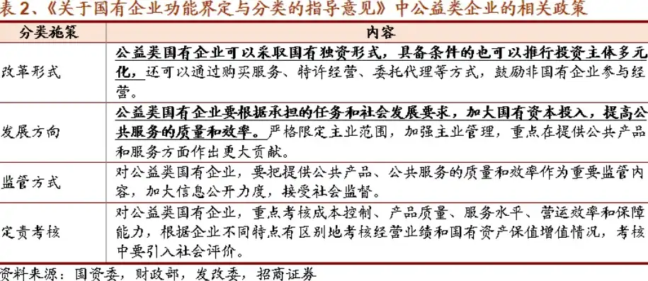 深度解析，单位所属行业的定义及其重要性，单位所属行业指的是什么意思