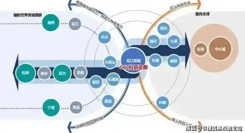 全面解析酒店网站建设源码，打造个性化酒店网站的关键要素，酒店网站建设 源码是什么