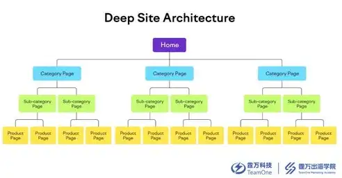 揭秘官网SEO功能，优化策略与实战技巧解析，官网seo功能有哪些