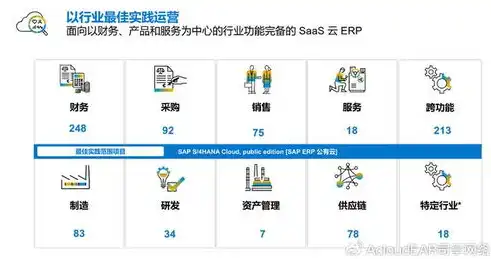 深入解析云速捷关键词工具，助力企业高效拓展市场，云 速 捷