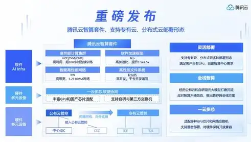 深入解析云速捷关键词工具，助力企业高效拓展市场，云 速 捷