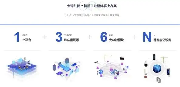 打造高效稳定的建筑公司网站服务器，助力企业数字化转型，建筑公司网站服务器设置