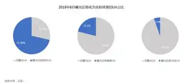 常德SEO技术培训，助力企业网络营销，开启数字营销新时代，常德seo技术培训多少钱