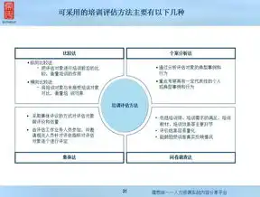 培训平台管理系统，构建高效人才培养的数字化桥梁，培训平台管理系统登录入口