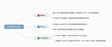 桂林网站关键词优化策略，深度解析与实战技巧，网站关键词优化系统